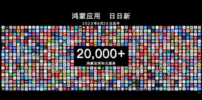 鸿蒙版微信再次迎来大更新，10大功能特性上线体验更完善