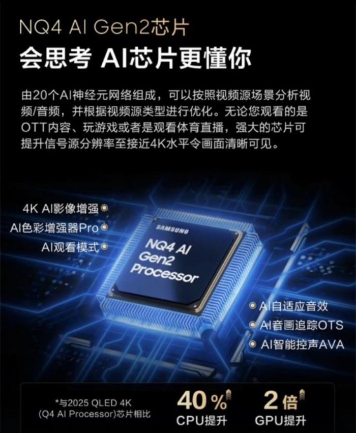 年中惊喜 好运有鲤：三星电视解锁品质生活密码