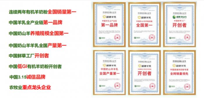 盛建羊乳618宠粉送“养老金” 欧阳夏丹代言引关注