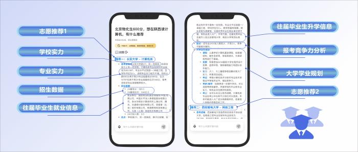 高考纸鸢AI志愿填报系统全国免费开放！3000万数据+智能算法，助力百万考生精准冲击理想大学