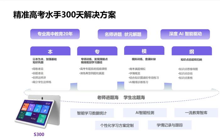 2025高考语文解析：固本培元，以文育人！高考改革深入推进，水手S300以科技力量实现精准备考
