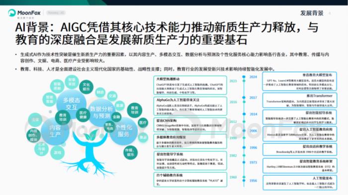 极光月狐数据发布：2025年中国教育行业AI应用专题分析