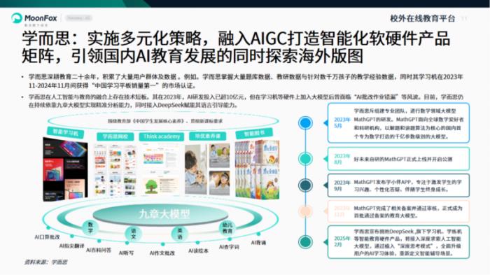 极光月狐数据发布：2025年中国教育行业AI应用专题分析