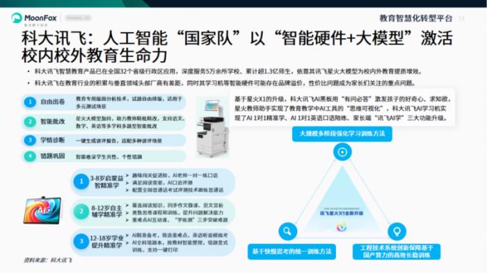极光月狐数据发布：2025年中国教育行业AI应用专题分析