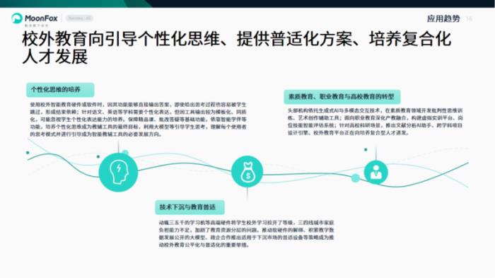 极光月狐数据发布：2025年中国教育行业AI应用专题分析
