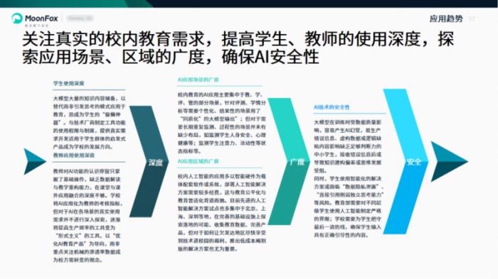极光月狐数据发布：2025年中国教育行业AI应用专题分析