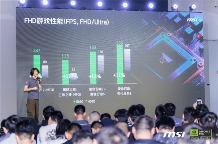 微星笔记本RTX50媒体交流会+昆山工厂行回顾：创新+品质服务玩家