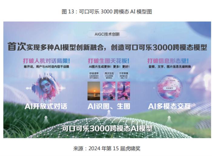 倍孜网络CEO聂子尧主持虎啸盛典AI论坛并发布《2025中国数字营销行业人工智能应用趋势研究报告》
