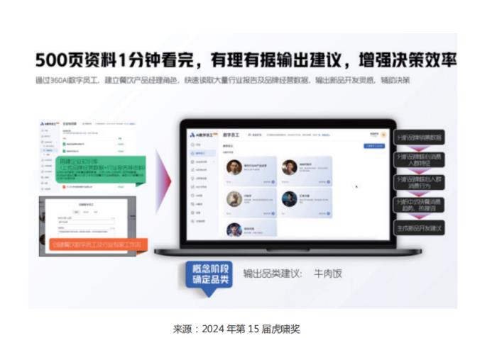 倍孜网络CEO聂子尧主持虎啸盛典AI论坛并发布《2025中国数字营销行业人工智能应用趋势研究报告》