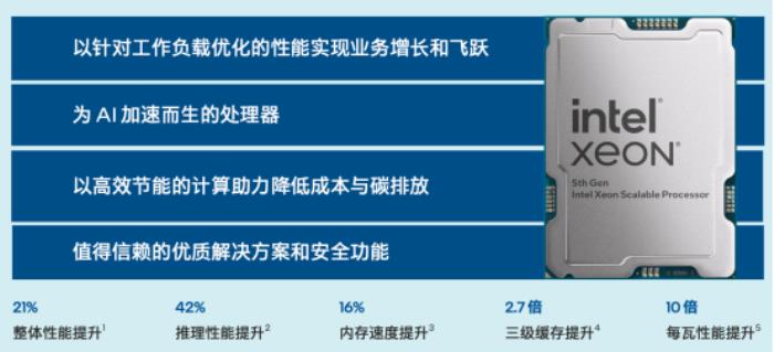 从智能问诊到AI阅片：智慧医疗的“幕后功臣”竟是…