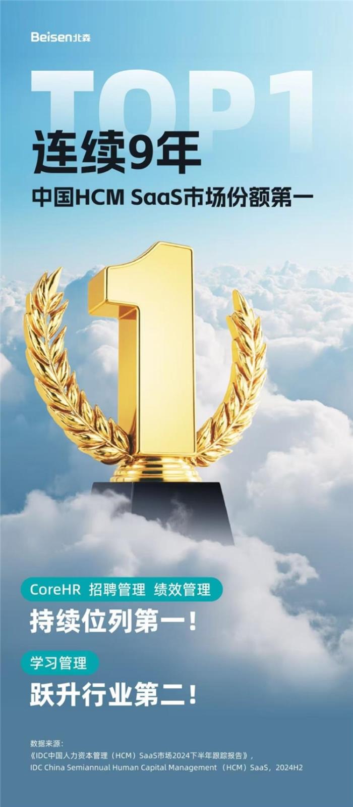 IDC：北森连续九年HCM SaaS市场占有率第一