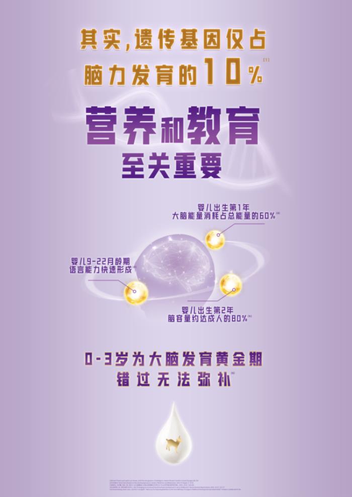选对大脑发育更好的奶粉，佳贝艾特悦启助力宝宝开启智慧成长路！