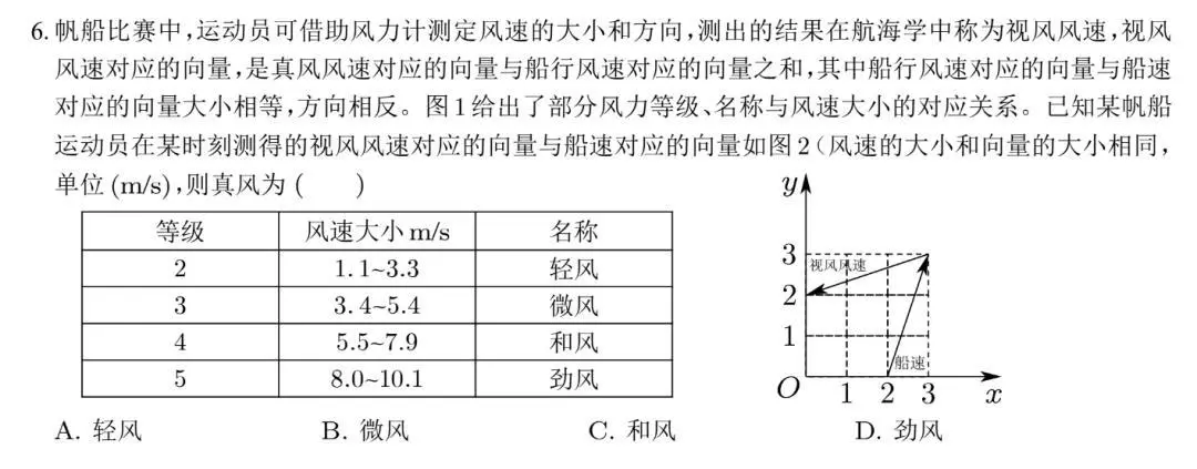 高考数学全卷重赛！一道题难倒所有大模型，新选手Gemini夺冠，豆包DeepSeek并列第二