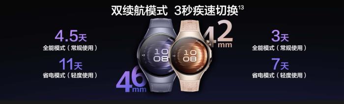技术先锋智慧先锋HUAWEI WATCH 5，携鸿蒙AI重塑智慧生活