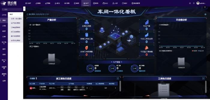 医疗器械行业数字化跃迁，同心雁S-ERP成关键推手