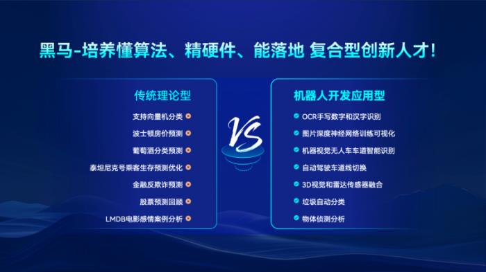 从Java到智能机器人：传智教育如何卡位AI全链人才战争？