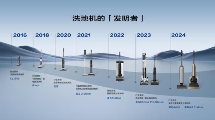 坚守用户价值创新，添可洗地机销量销额连续5年全国第一