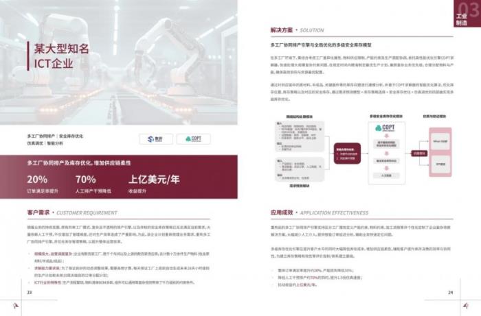 《AI应用典型案例集》重磅发布！破解AI落地难题的实战宝典！