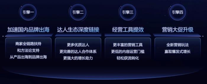 卷不赢的618，中国商家在东南亚集体“回血”