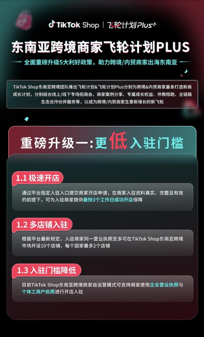 卷不赢的618，中国商家在东南亚集体“回血”