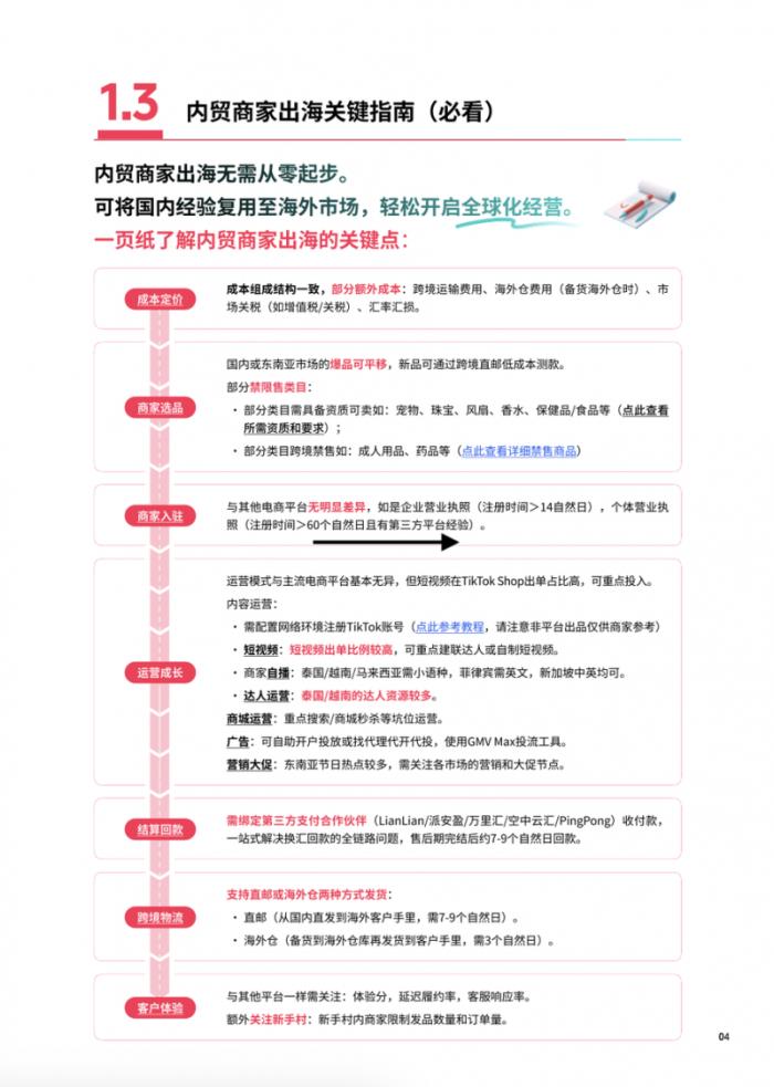 卷不赢的618，中国商家在东南亚集体“回血”
