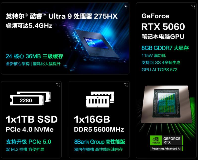 华硕商城年中大促 购华硕天选6 Pro享3+3延保权益+键鼠套装