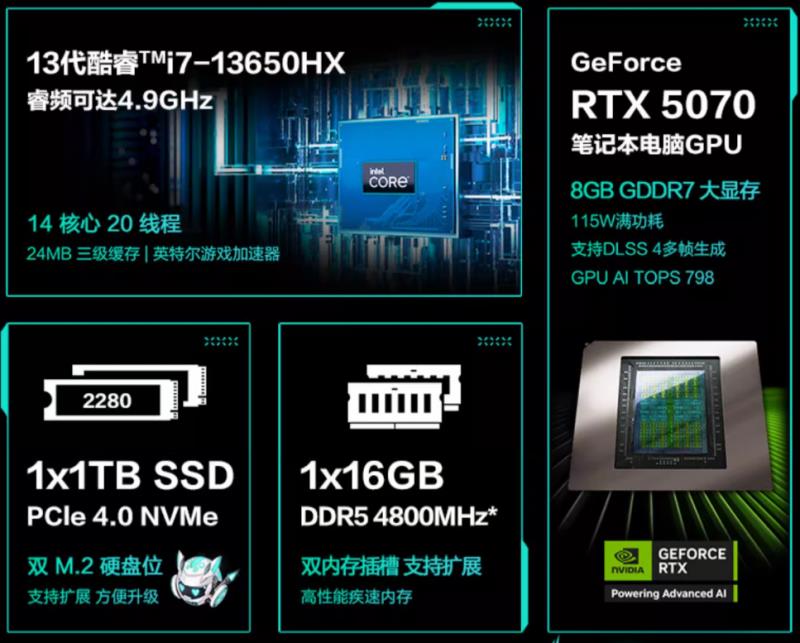 华硕商城年中大促 购华硕天选6 Pro享3+3延保权益+键鼠套装