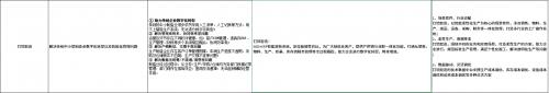 AI钉铛智造生产ERP入选工信局小轻快准产品，加速中小制造企业数智飞跃