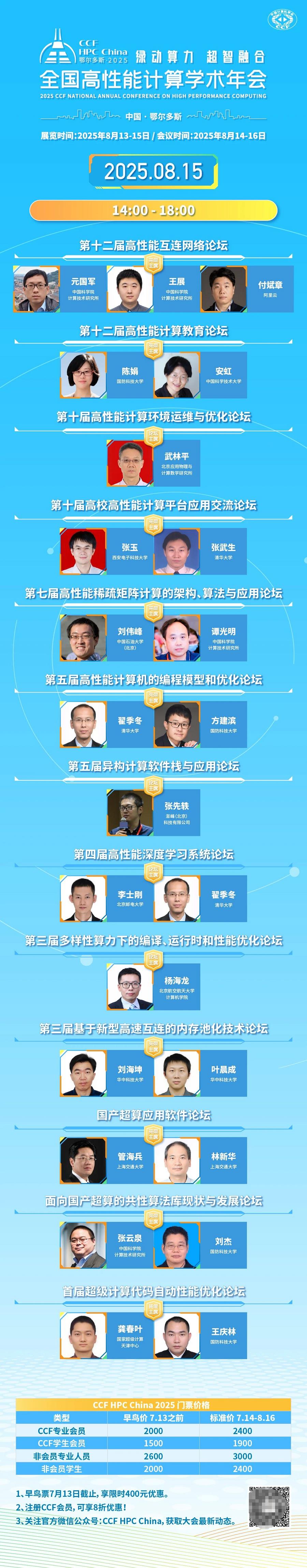 CCF HPC China 2025 主题论坛再升级，早鸟票限时开售！