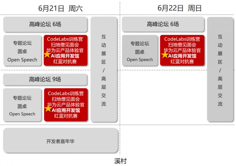 NebulaAI亮相华为开发者大会2025：让AI赋能千行百业，松山湖见！