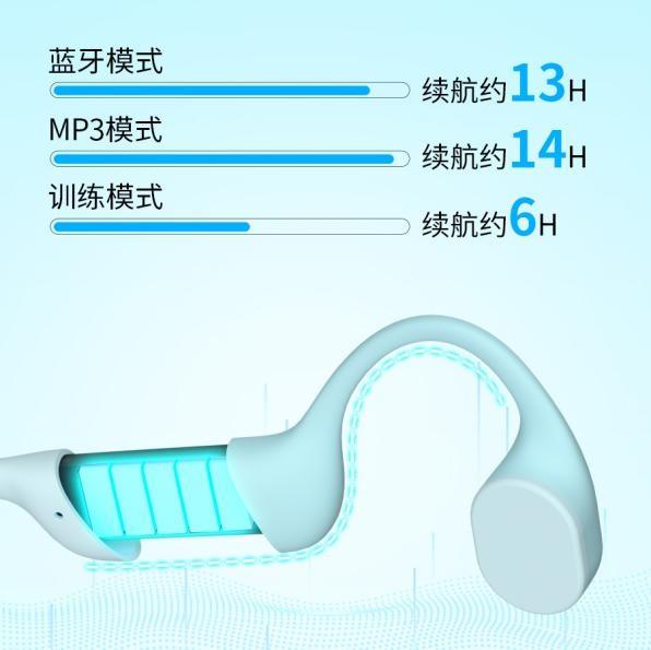鲸语骨传导训练耳机2代上市：行业首创三模合一
