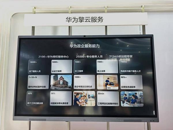 华为擎云亮相2025中国国际金融展 安全高效创新能力为金融行业提质