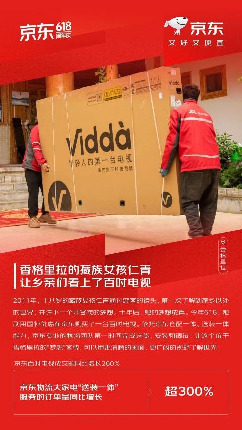 京东618实现线上线下“双引擎”增长 京东MALL销售额同比增长超100%
