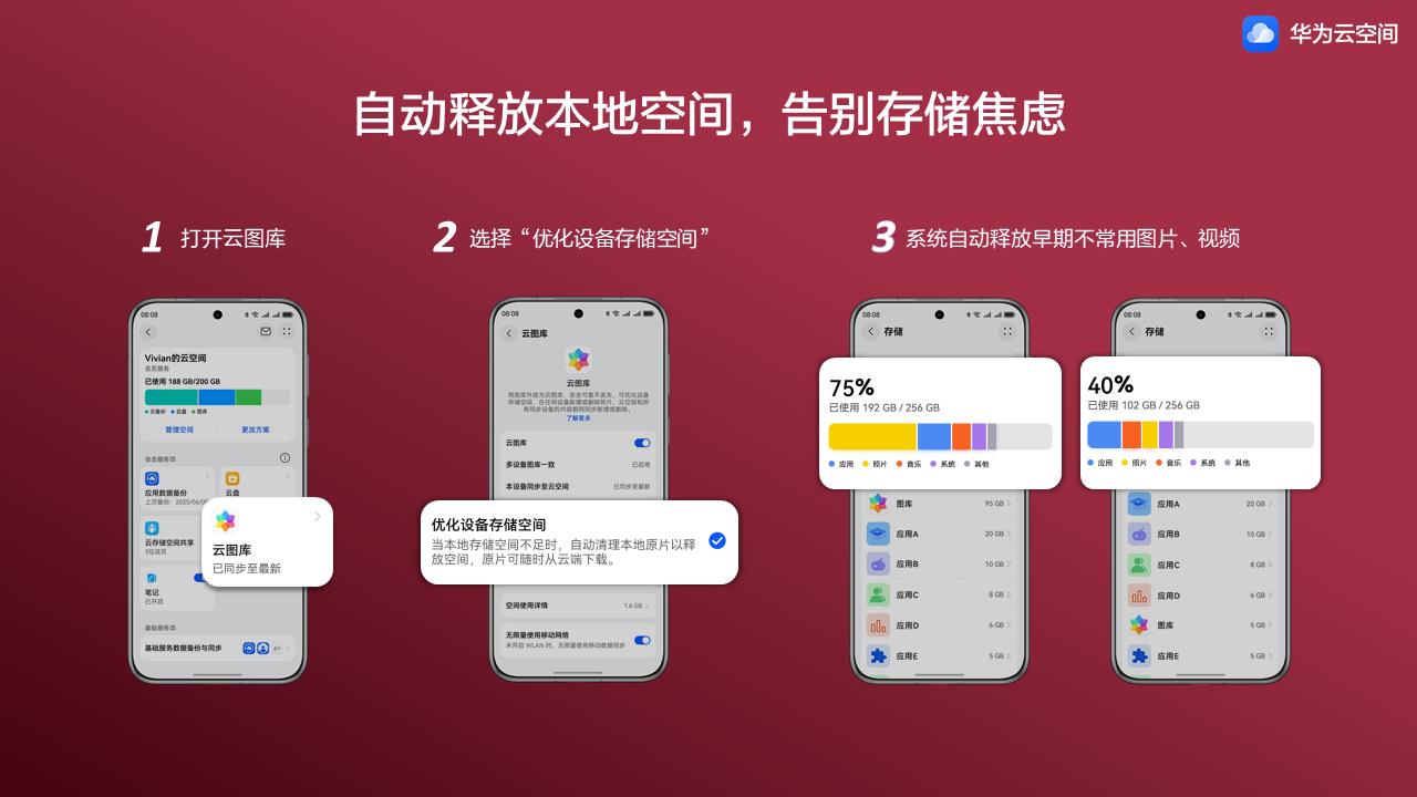 手机空间总告急？华为云空间“空间优化”黑科技，让华为Pura 80轻装上阵