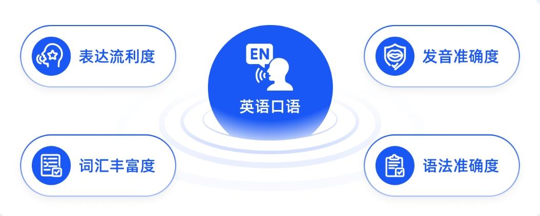 海纳AI面试官发布多语言版本，助力多家500强全球筛选人才