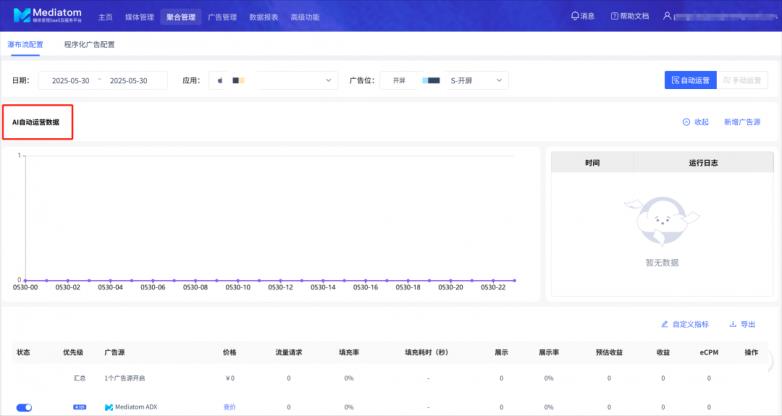Mediatom智能动态分层优化技术助力开发者广告收益提升30%+