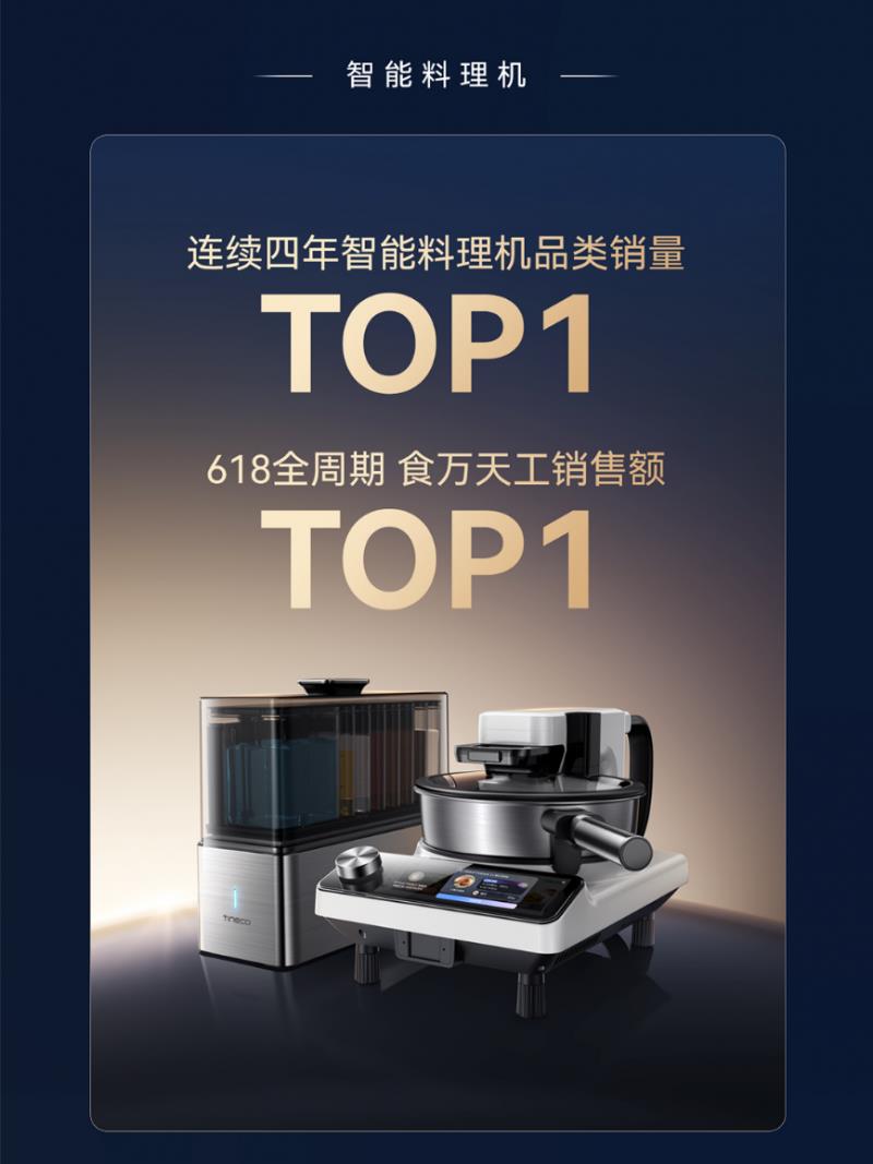 添可618战报出炉：洗地机全平台销量销额TOP1