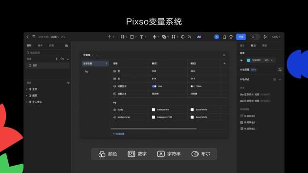 鸿蒙开发者福音 设计稿秒变生产级代码
