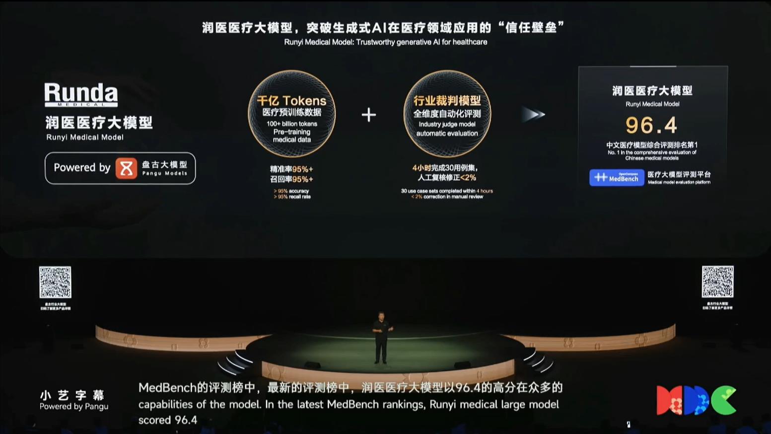 96.4+93.2双冠！润医医疗大模型引华为开发者大会关注