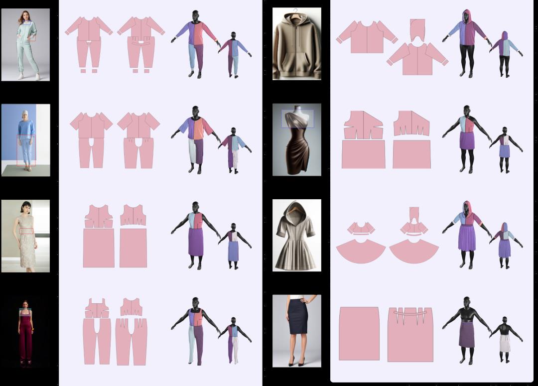让AI成为服装行业的新引擎：Style3D引领智能辅助制版变革