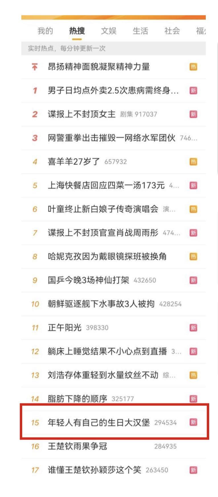 塔斯汀×喜羊羊与灰太狼：看如何借国产IP激活消费新动能