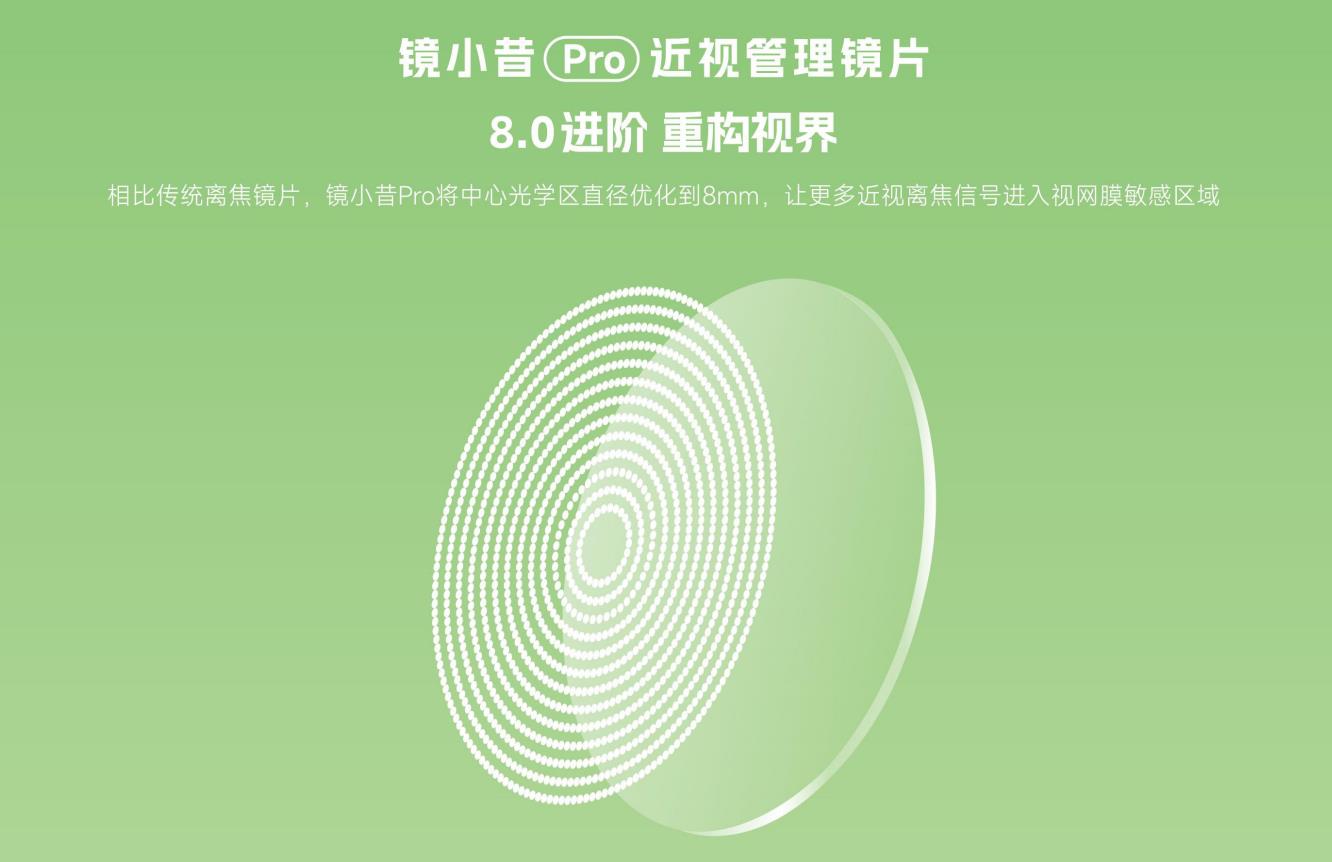 镜小昔 Pro：引领微透镜近视离焦技术进入 8.0 时代