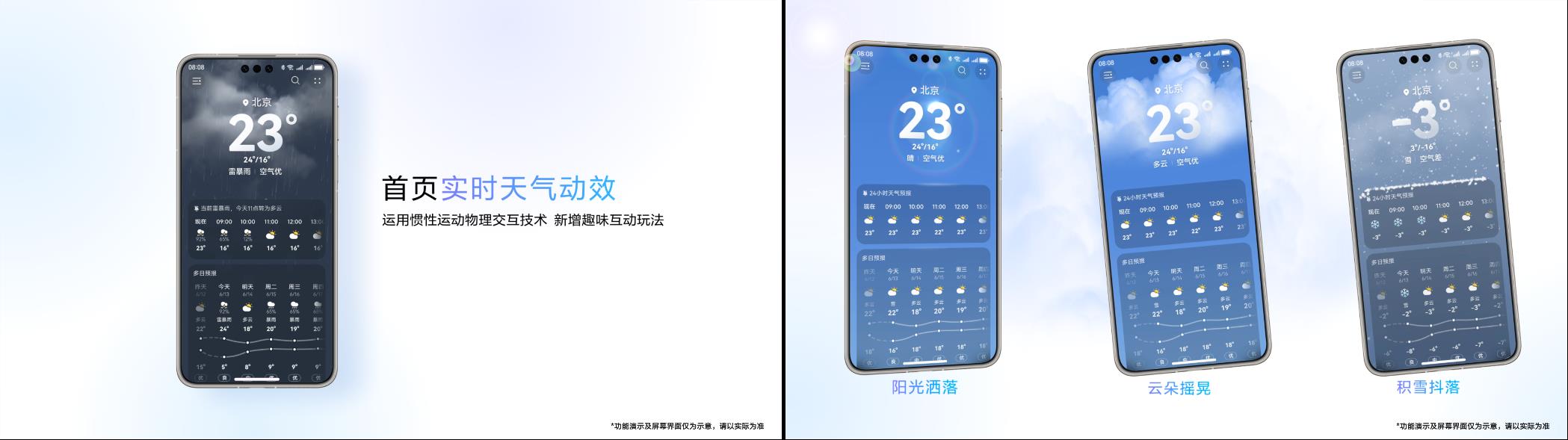 哗啦啦啦桌面在下雨？华为天气新动效让风雨雷电跃然屏上