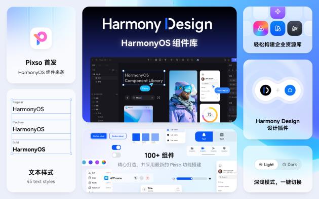 D2C设计稿一键生成代码，开发HarmonyOS应用不要太简单！