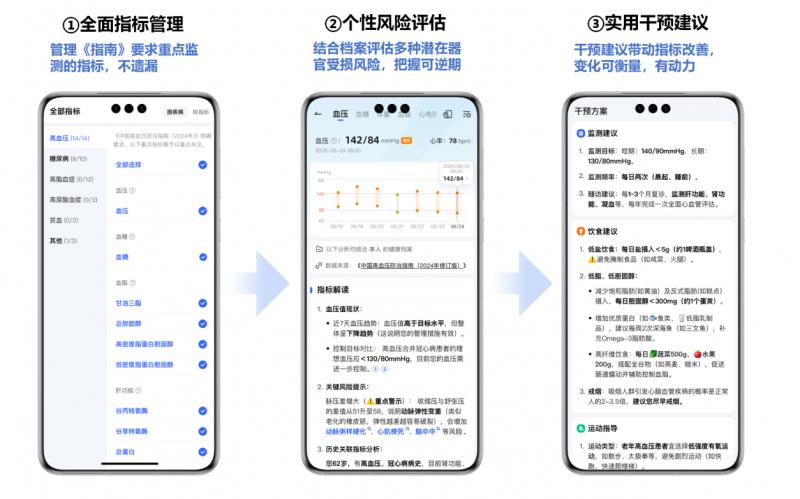 讯飞晓医升级个性化健康管理服务，多语种版本落地中国香港