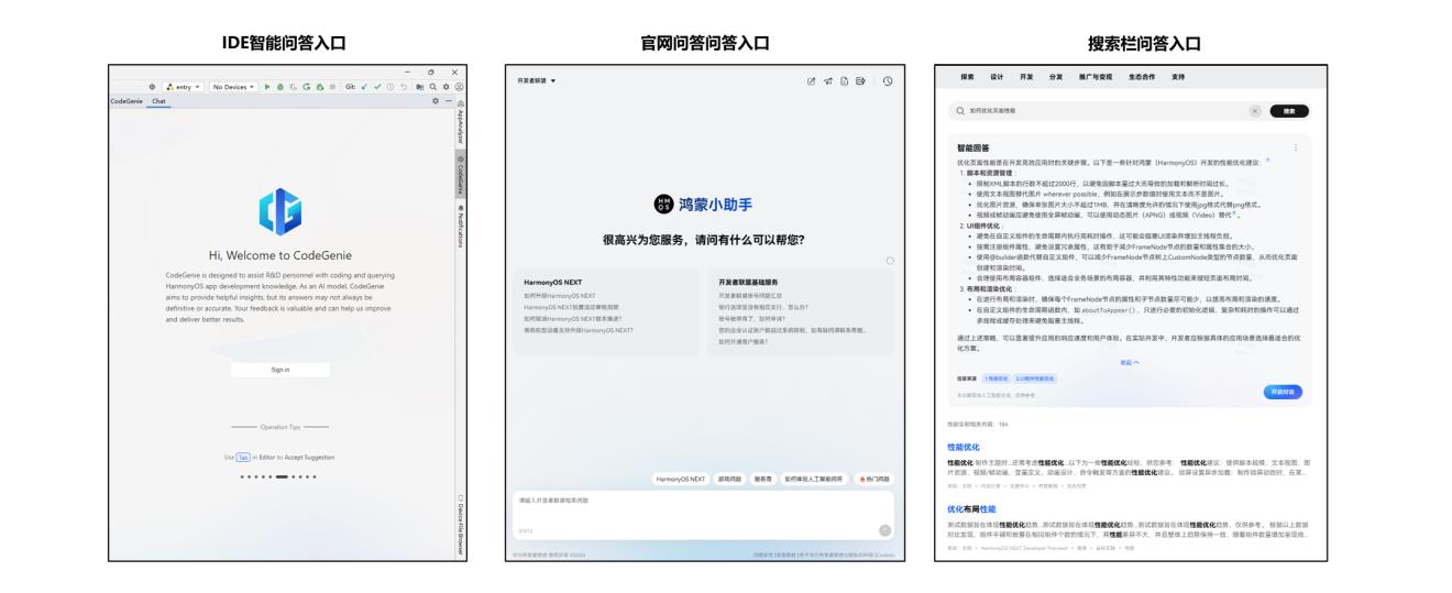 鸿蒙AI智能问答，助力开发者高效开发