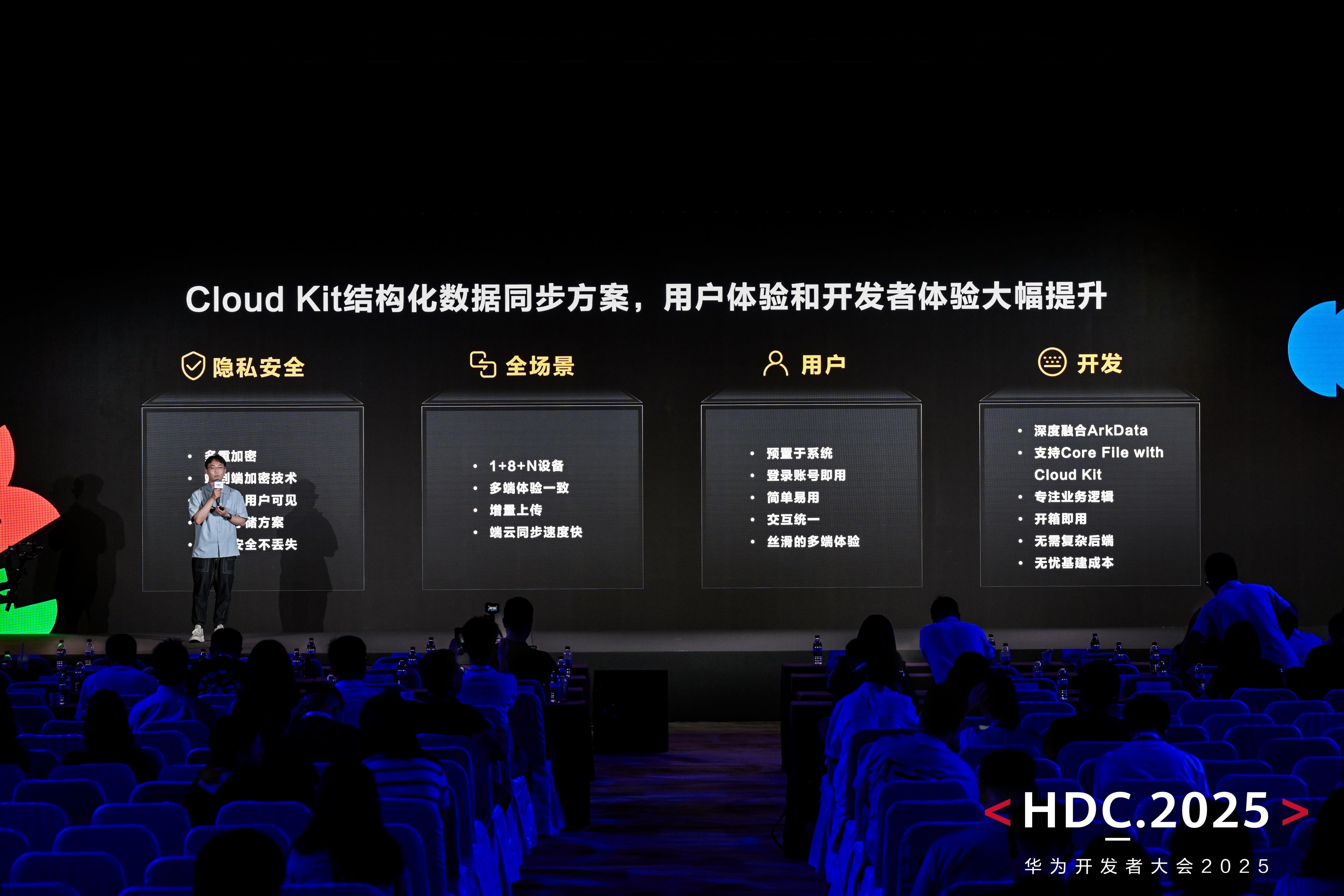 开箱即用，华为云空间Cloud Kit助力开发者高效设计鸿蒙应用