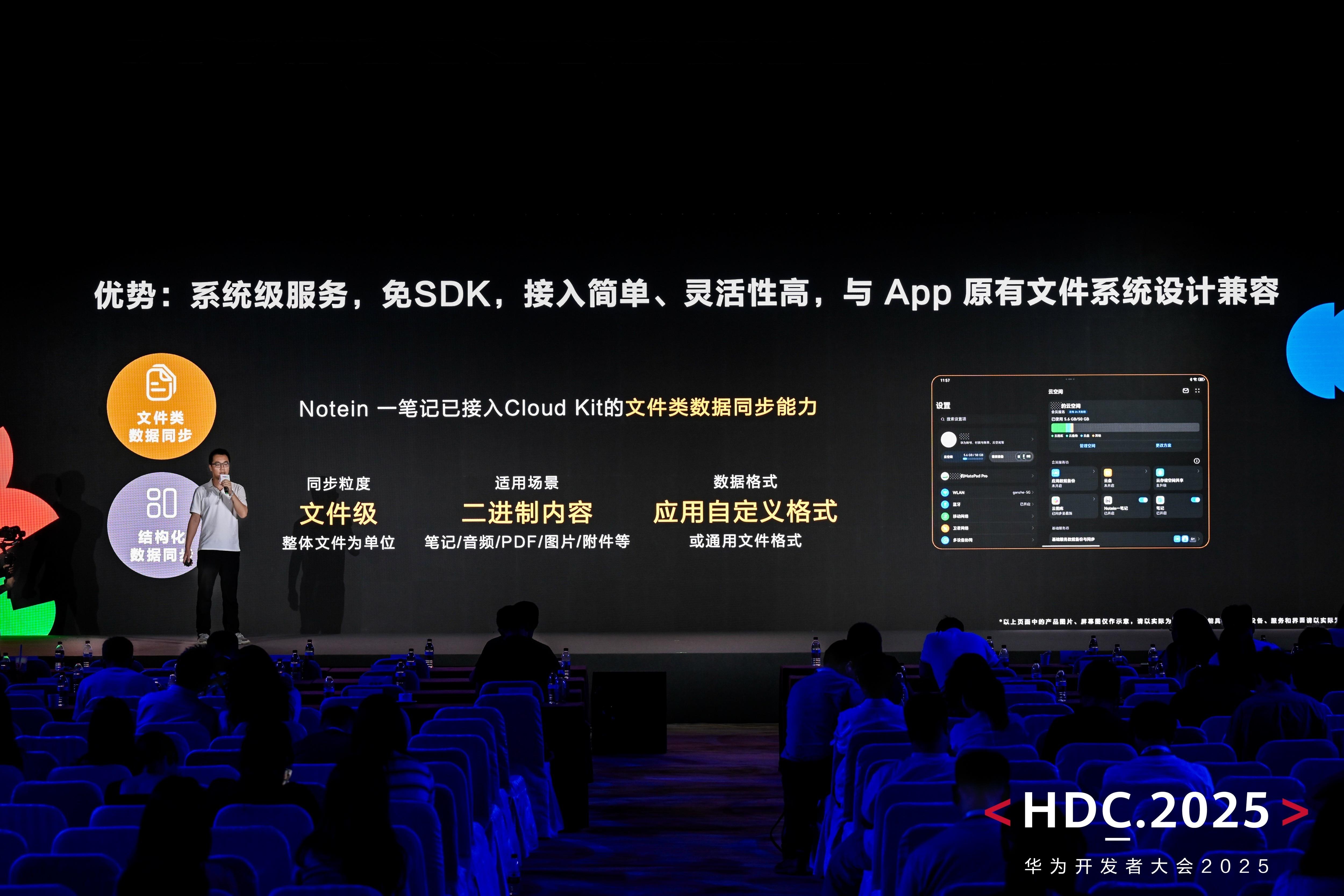 开箱即用，华为云空间Cloud Kit助力开发者高效设计鸿蒙应用