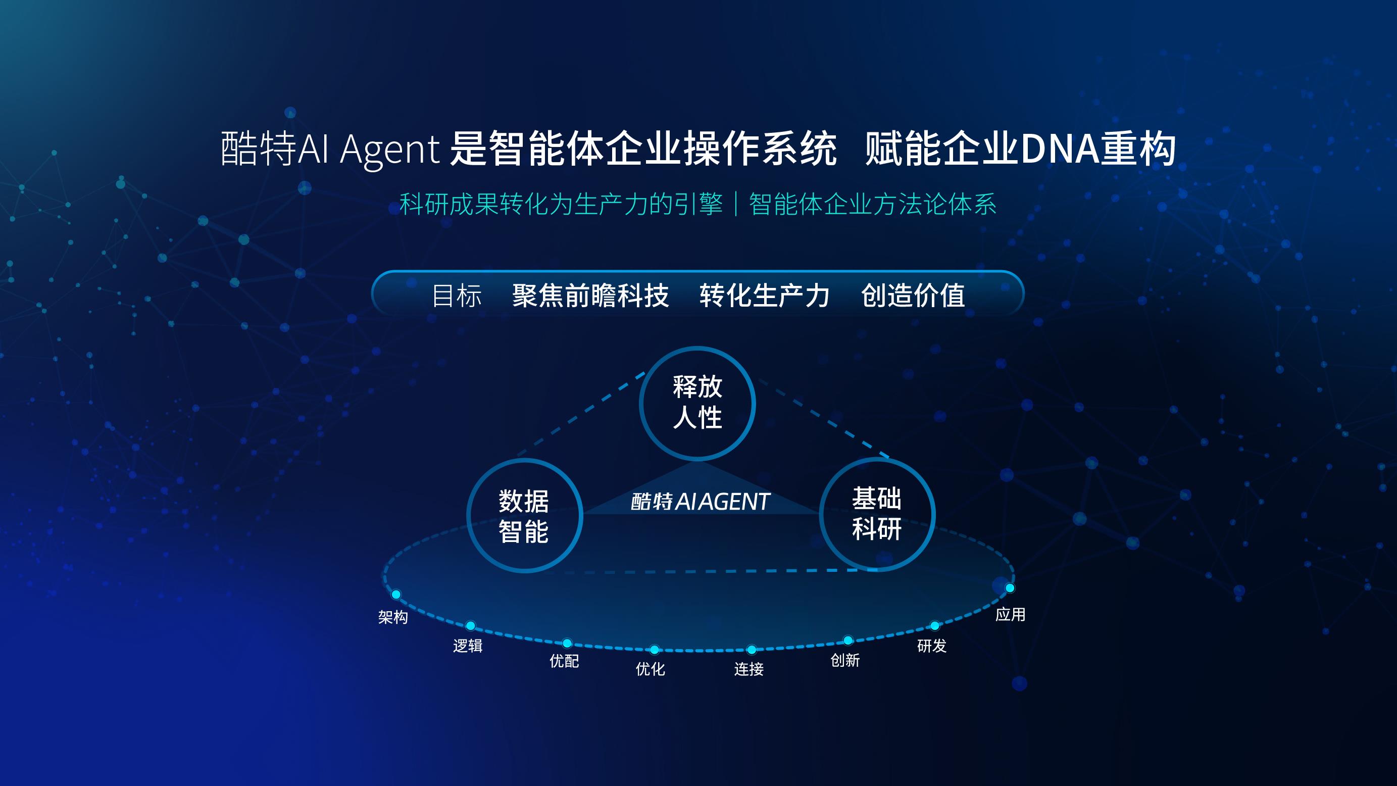 酷特智能全新AI Agent产品亮相华为开发者大会2025 共建共享AGI新世界