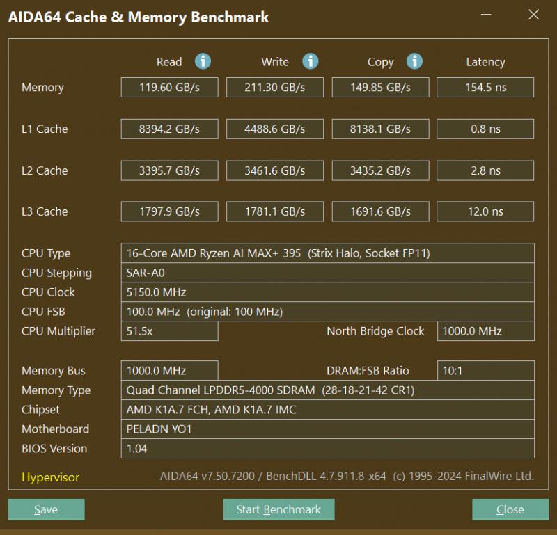 “跟上AI时代”？不，我就是时代！磐镭YO1 AMD锐龙AI Max+395桌面AI超算中心
